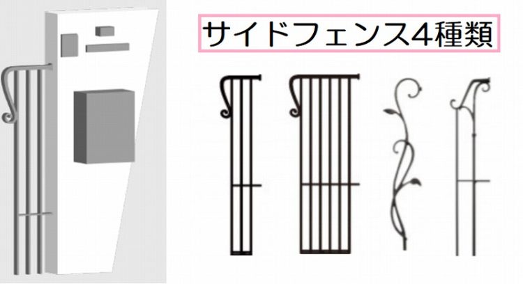 ルポ　サイドフェンス