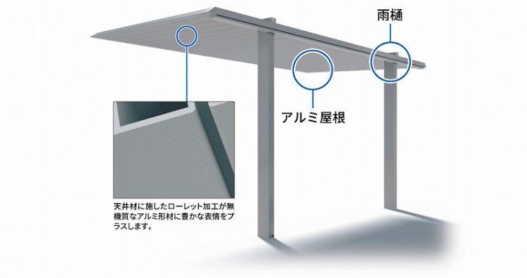 三協アルミFⅡデザイン②