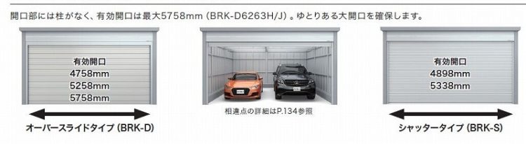ブローディア 開口
