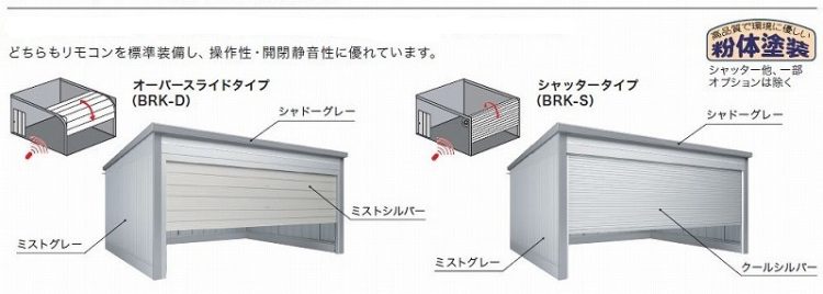 ブローディア シャッター