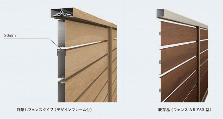 LIXILGススクリーン目隠しフェンスタイプ　細部仕上げ