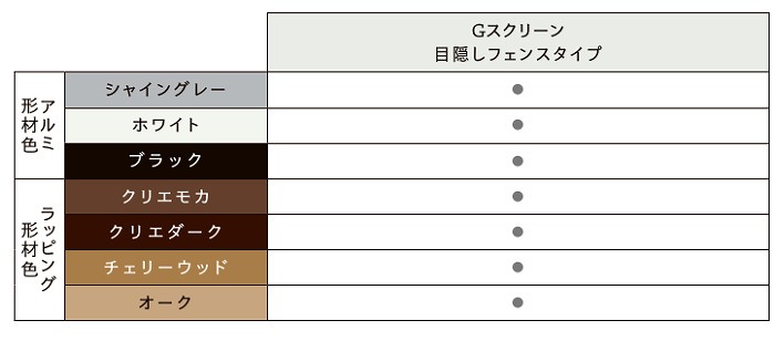 LIXILGススクリーン目隠しフェンスタイプ　カラー