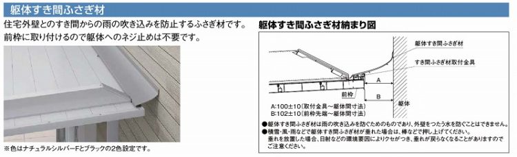 LIXILテラスSC　躯体すき間ふざぎ材