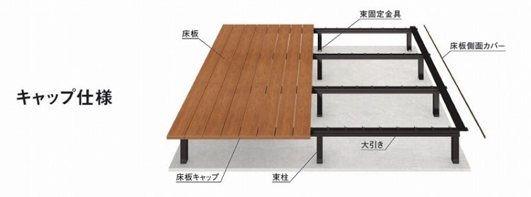 三協アルミ ヴィラウッド 納まりタイプ キャップ仕様