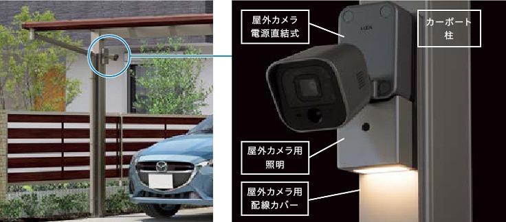 フーゴ　セキュリティー強化