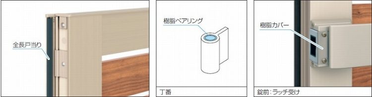 シャトレナⅡ門扉　静寂性