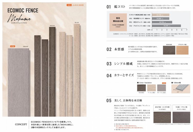 エココックフェンスモクメ カタログ