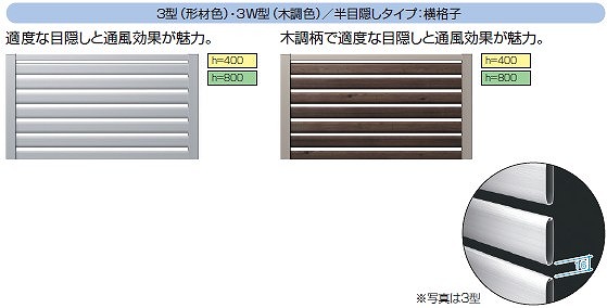 lalaスクリーン　３型・３W型