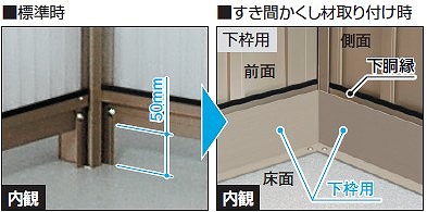 オイトック すき間かくし材