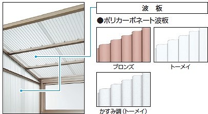 オイトック 波板タイプ