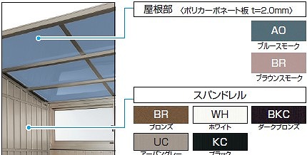 オイトック パネルタイプ