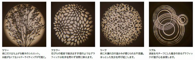 グラフィック　種類