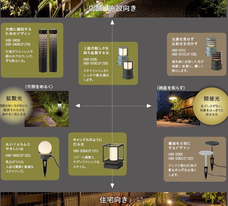 パススタンドライト