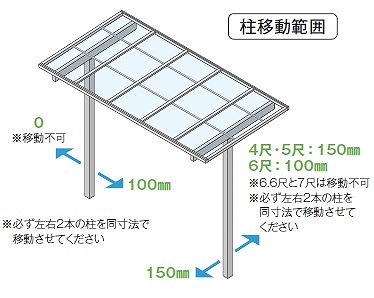 レセパ Tタイプ 柱移動範囲