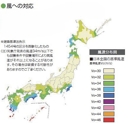 レセパ 対風圧
