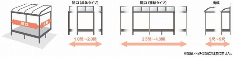 晴れもようwith　サイズバリエーション