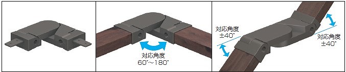 ジーエムライン 自在コーナー金具