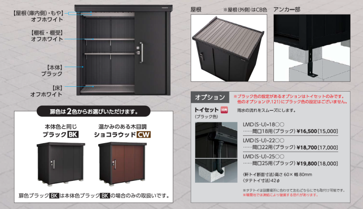ヨドコウ ブラックエルモ