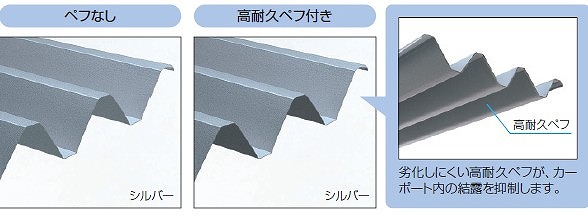 G１-R（ガルバリウム）