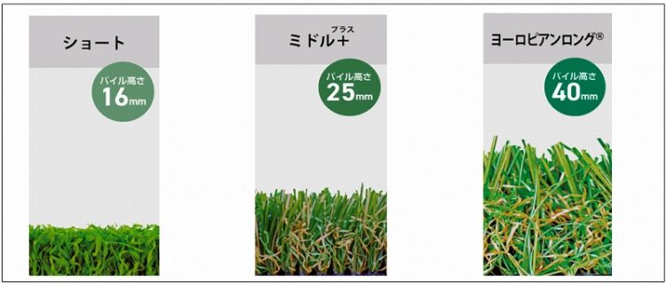 人工芝の芝丈の違い。ショートの１６mm、ミドル＋の２５mm、ヨーロピアンロングの４０mm