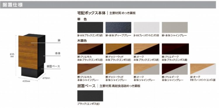 LIXILの宅配ボックスKN