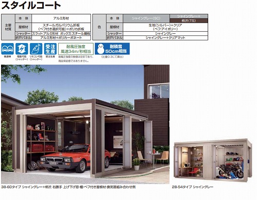 庭スペースにガレージを設置するメリット。浜松市　磐田市　袋井市