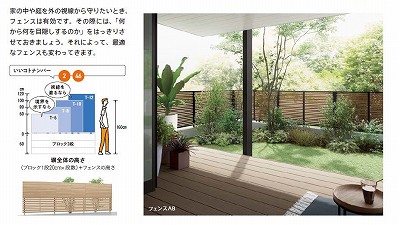 用途に応じたフェンスの選び方　エクステリア工事はハマニグリーンパークにお任せください