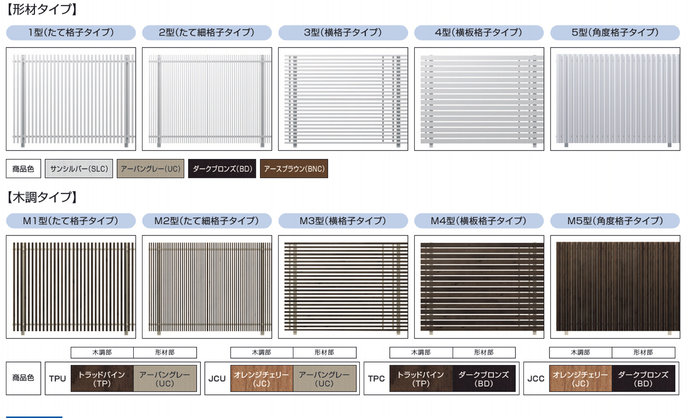 三協アルミ　ガーデンスクリーン　エルファード１型と５型の目隠し効果と外観視線の位置関係